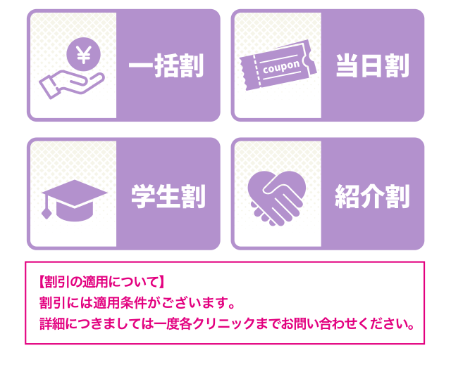 一括割、当日割、学生割、紹介割